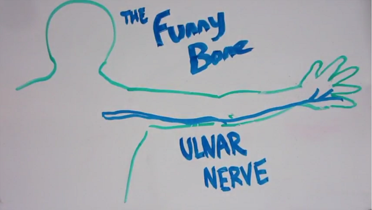 Illustration of man with arm stretched out