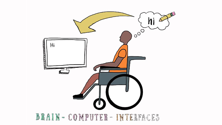 animated drawing of wheelchair