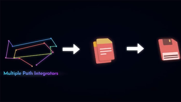 All roads lead to home thumbnail