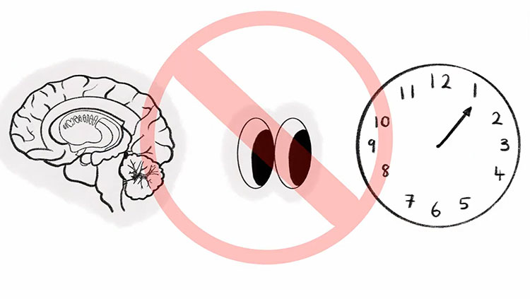 Fast and slow time thumbnail