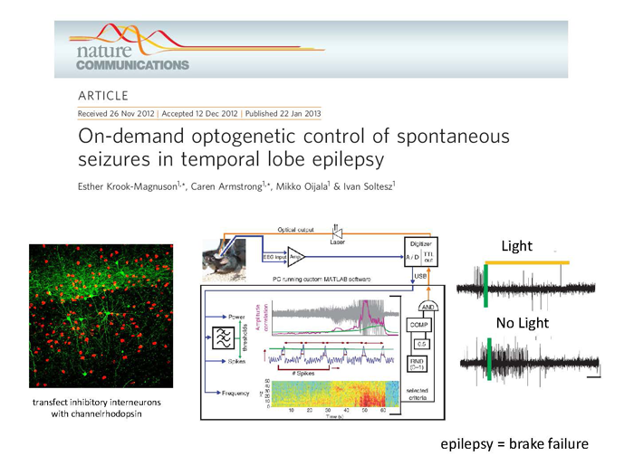 Nature Communications article