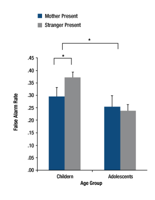 Inside Neuroscience