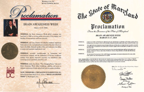 Proclamations of Brain Awareness Week 2024