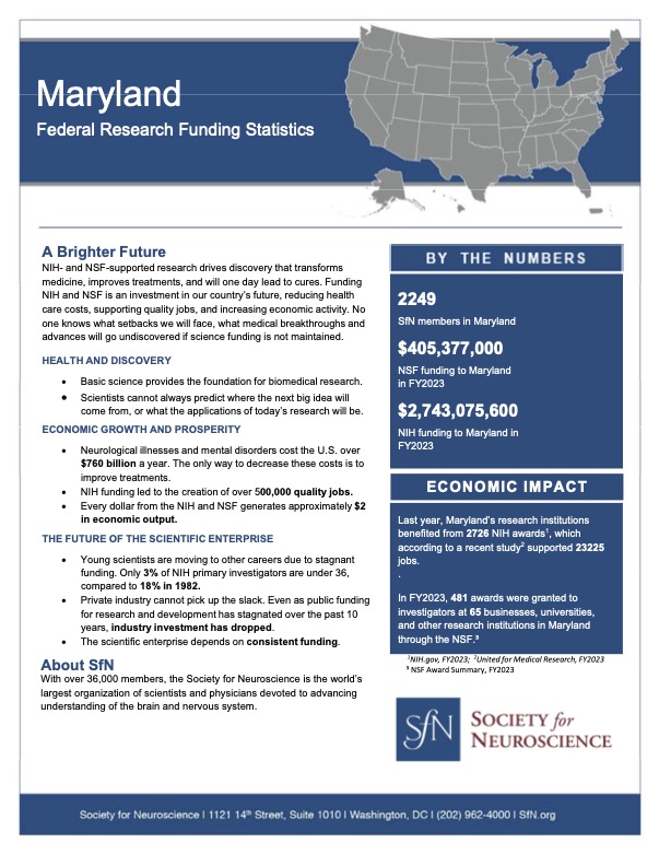 State and Agency Factsheets