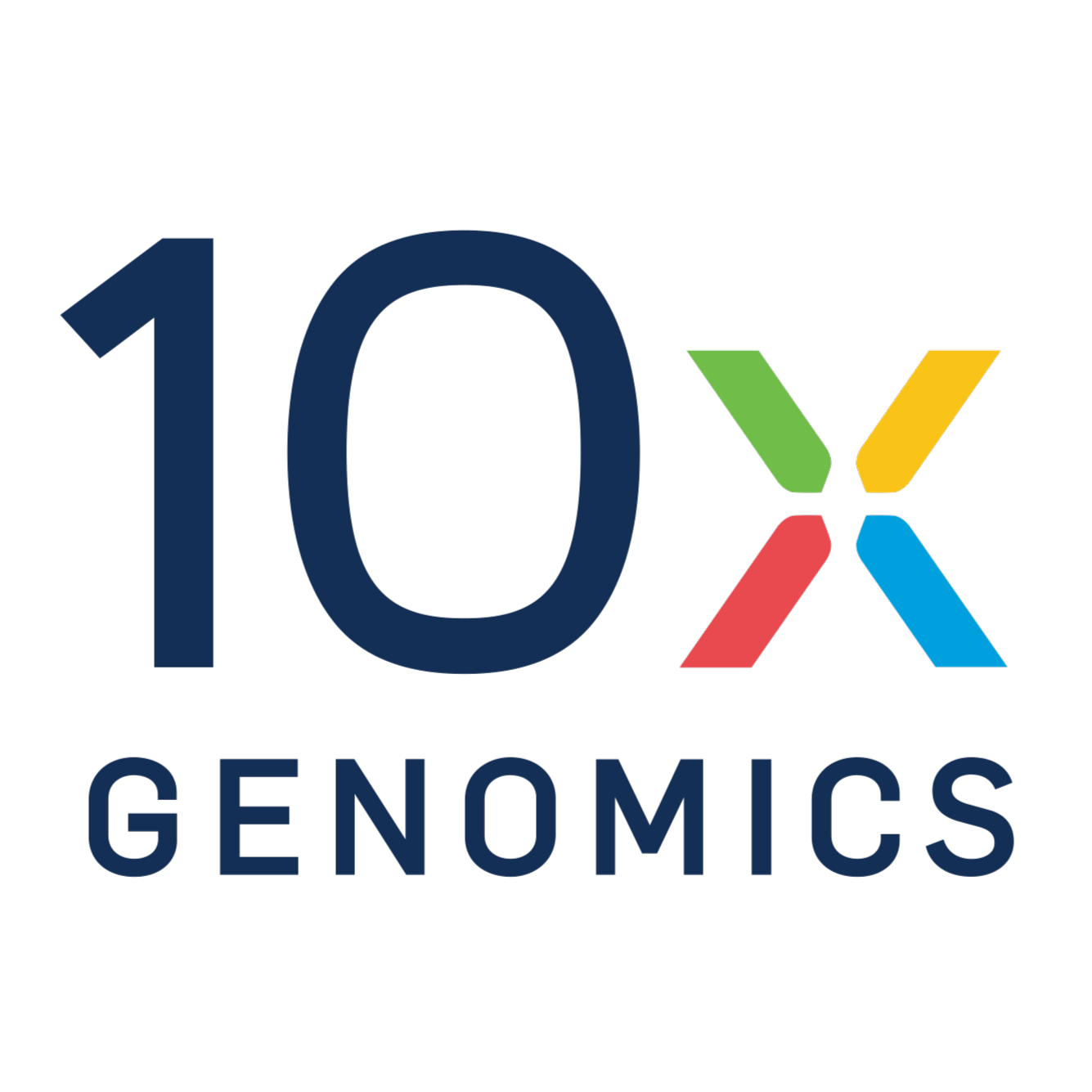10x Genomics