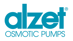 Alzet Osmotic Pumps logo