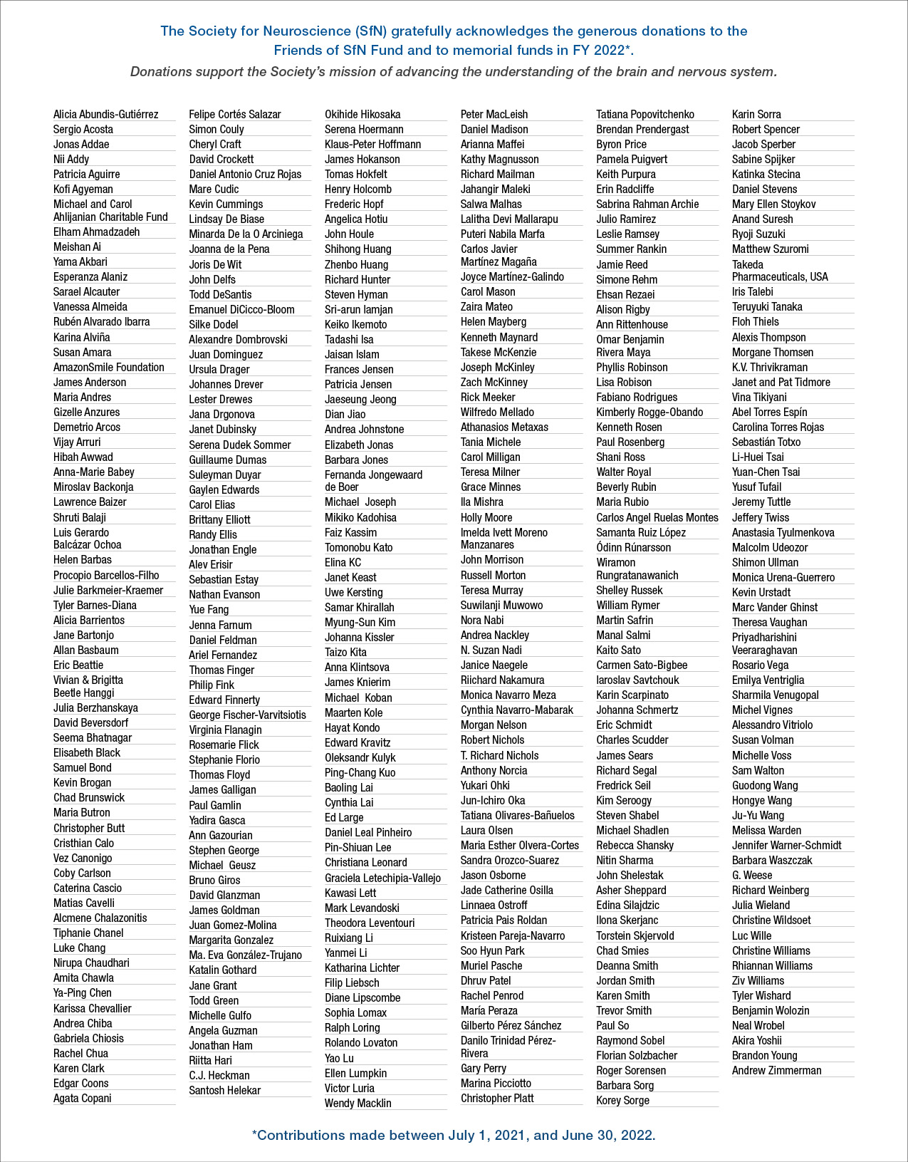 2023 Donor Listing