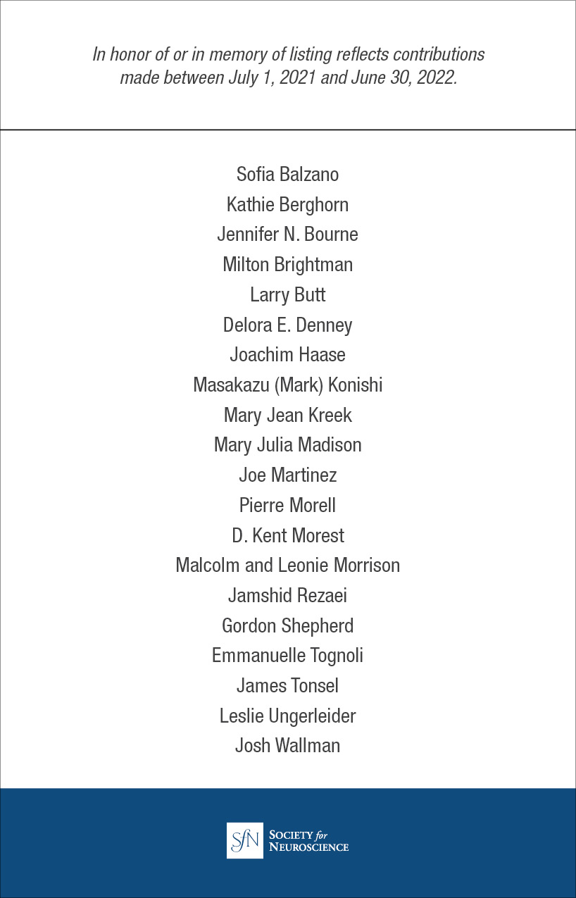 In honor of or memory of listing