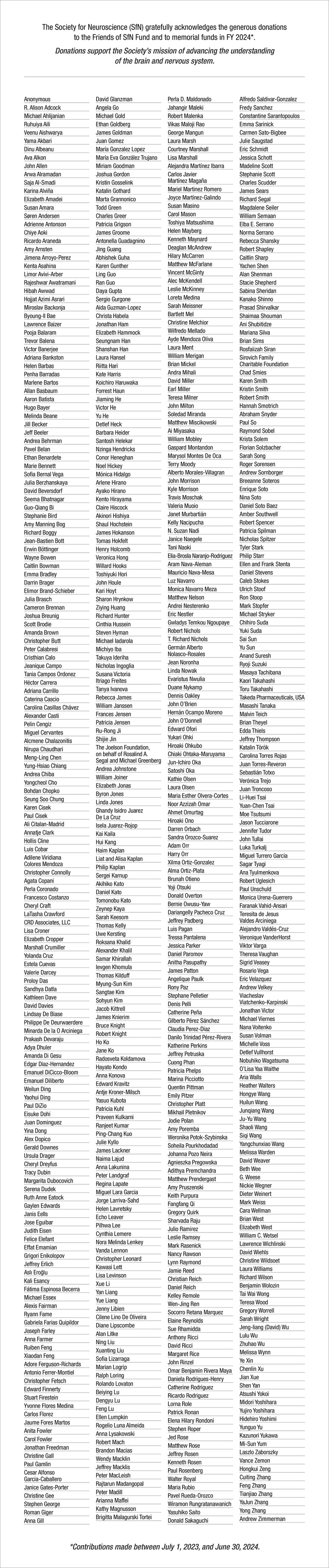 Updated Donor Name Listing for 2024