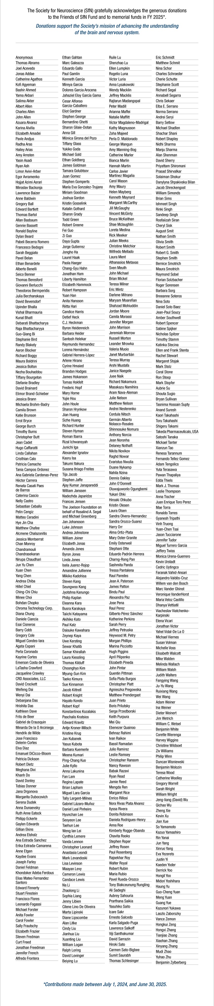 Updated Donor Name Listing for 2025